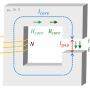 magnetic_circuit_with_air_gap_magnetica.png