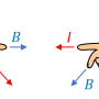 right-hand_rule_left-hand_rule_magnetic_force_e-m.png