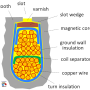 ground_wall_insulation_magnetica.png