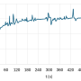 pi_test_noisy_magnetica.png