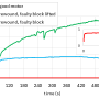 pi_with_faulty_terminal_block_magnetica.png